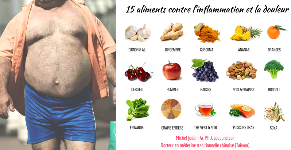 les aliments contre l'inflammation