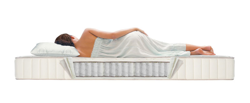 surmatelas