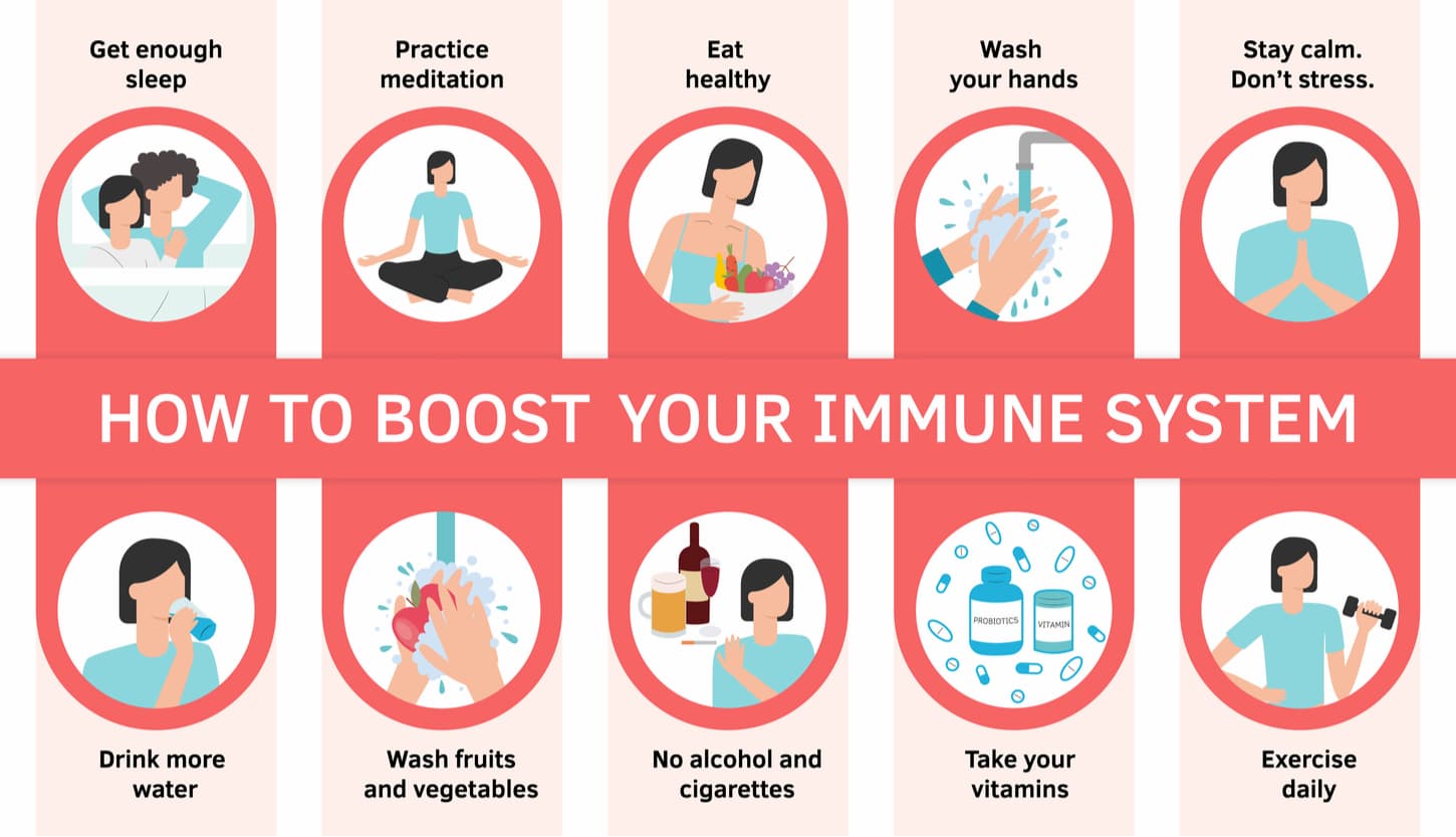 booster son système immunitaire